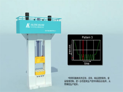 伺服電動(dòng)螺旋壓力機(jī)到底有多省電？