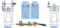 摩擦壓力機升級改造需要注意哪些？